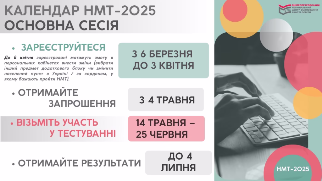 nmt 2025 0201 kalendar 1 | Pavlograd District — новини Павлограда та Західного Донбасу nmt 2025 0201 kalendar 1