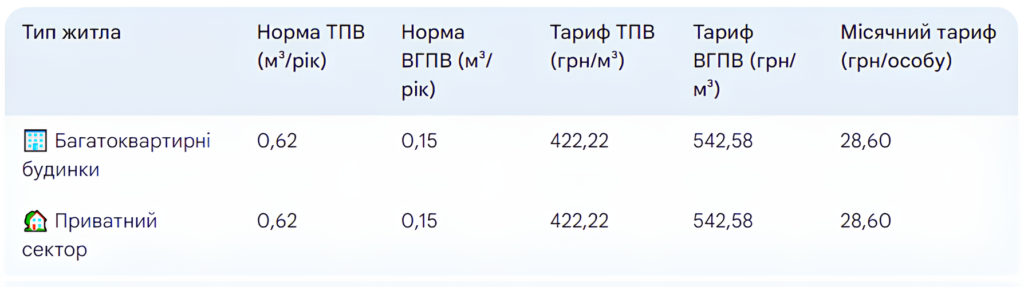 85774635 1 | Pavlograd District — новини Павлограда та Західного Донбасу 85774635 1