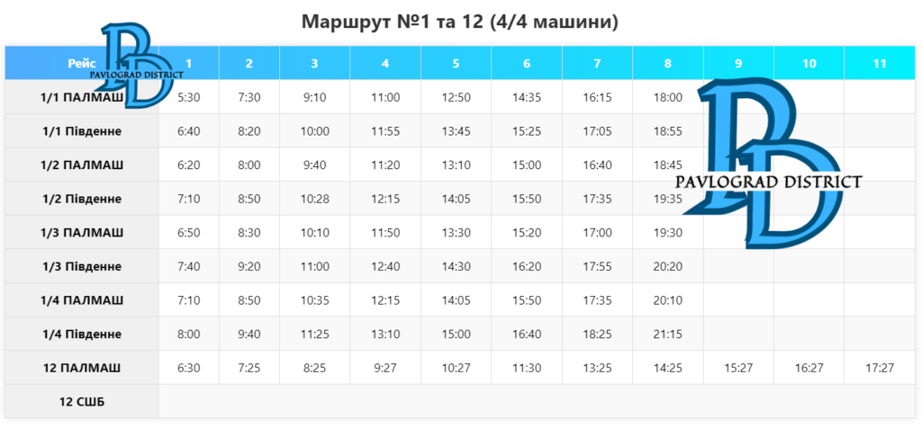 12089 1 | Pavlograd District — новини Павлограда та Західного Донбасу 12089 1