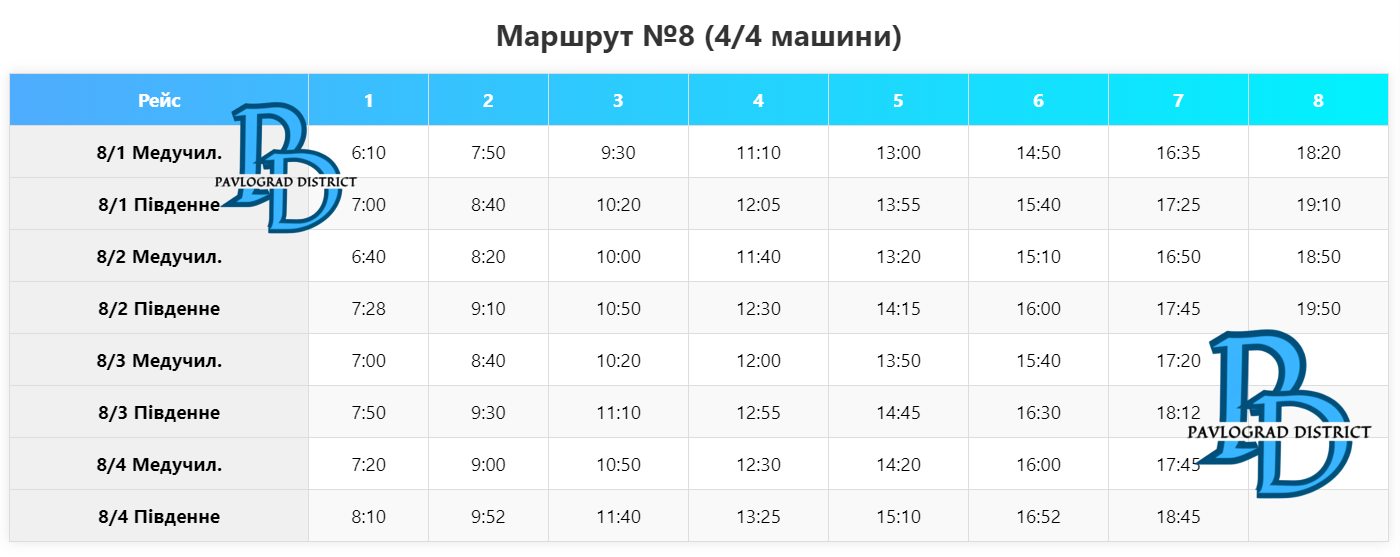 8089 1 | Pavlograd District — новини Павлограда та Західного Донбасу 8089 1