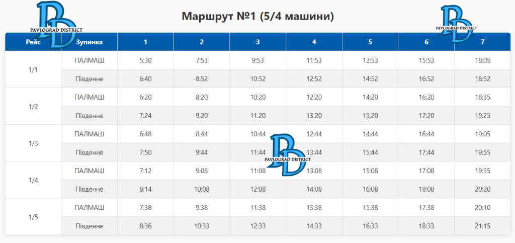 877454111 1 | Pavlograd District — новини Павлограда та Західного Донбасу 877454111 1
