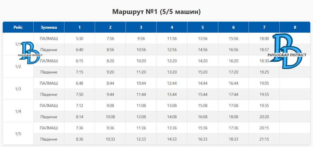 897654 1 | Pavlograd District — новини Павлограда та Західного Донбасу 897654 1
