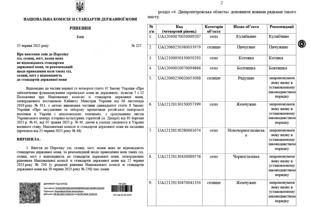 DeWatermark.ai 1751094554168 1 | Pavlograd District — новини Павлограда та Західного Донбасу DeWatermark.ai 1751094554168 1