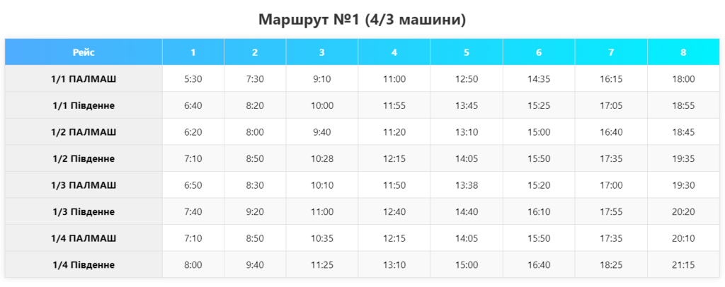 marsh1 | Pavlograd District — новини Павлограда та Західного Донбасу marsh1
