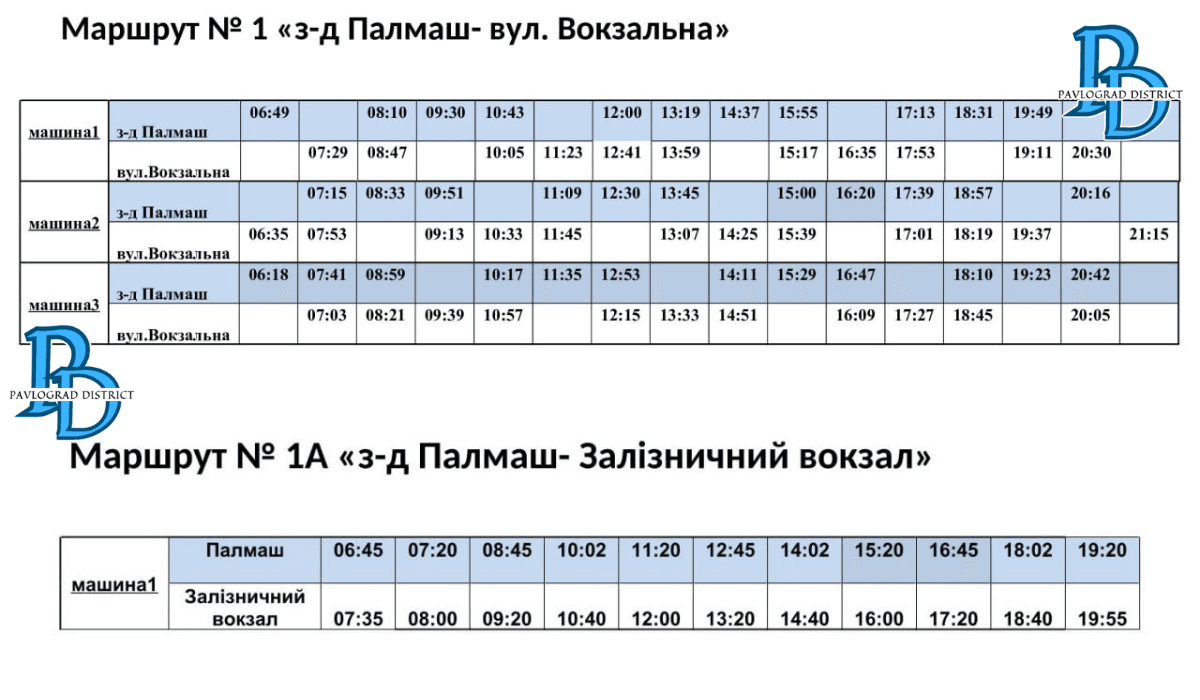 202615055 (1) | Pavlograd District — новини Павлограда та Західного Донбасу 202615055 (1)