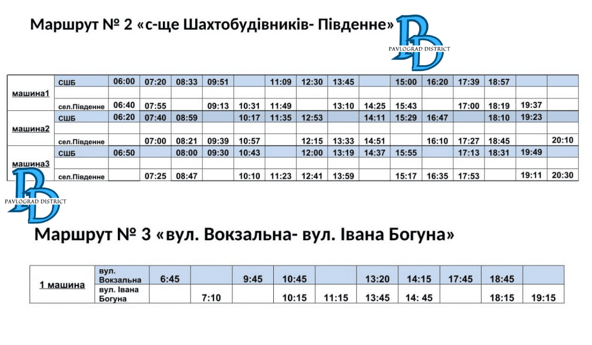 202615055 (2) | Pavlograd District — новини Павлограда та Західного Донбасу 202615055 (2)