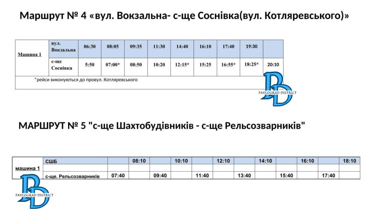 202615055 (3) | Pavlograd District — новини Павлограда та Західного Донбасу 202615055 (3)