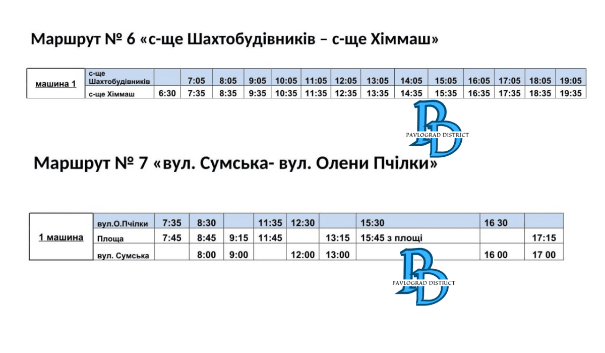 202615055 (4) | Pavlograd District — новини Павлограда та Західного Донбасу 202615055 (4)