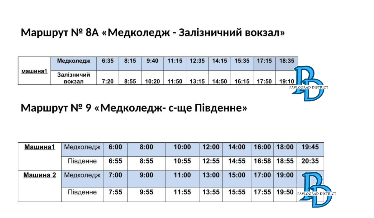 202615055 (5) | Pavlograd District — новини Павлограда та Західного Донбасу 202615055 (5)