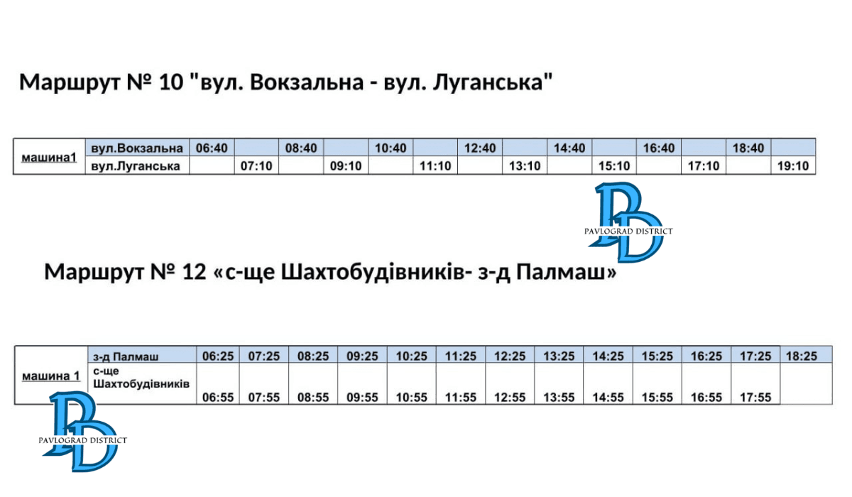 202615055 (6) | Pavlograd District — новини Павлограда та Західного Донбасу 202615055 (6)