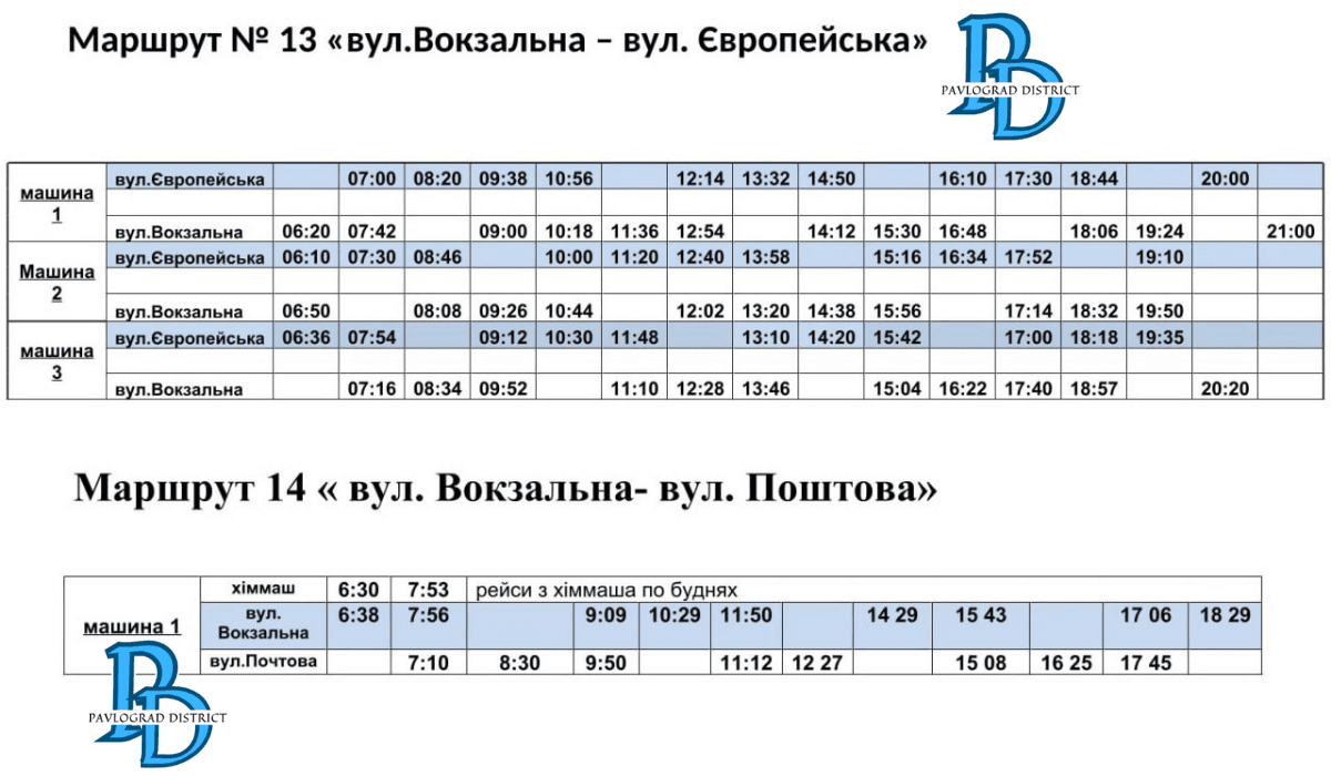202615055 (7) | Pavlograd District — новини Павлограда та Західного Донбасу 202615055 (7)