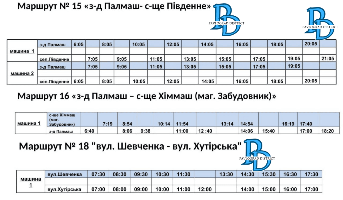 202615055 (8) | Pavlograd District — новини Павлограда та Західного Донбасу 202615055 (8)