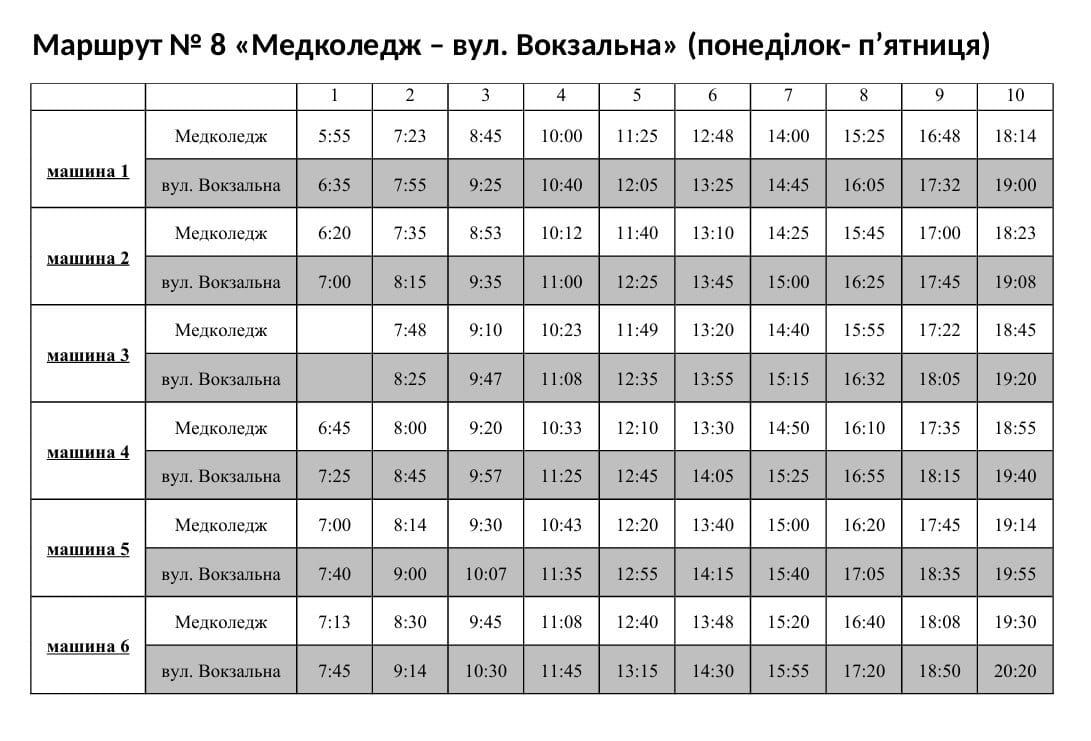 photo 2026 06 01 17 51 50 | Pavlograd District — новини Павлограда та Західного Донбасу photo 2026 06 01 17 51 50