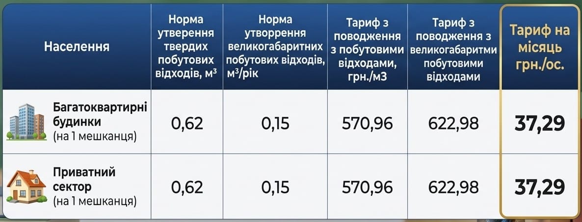 Gemini Generated Image vvrljbvvrljbvvrl | Pavlograd District — новини Павлограда та Західного Донбасу Gemini Generated Image vvrljbvvrljbvvrl
